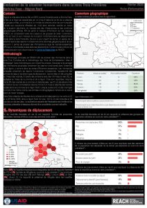 Evaluation de la situation humanitaire dans la zone Trois Frontières, région Nord (Burkina Faso), factsheet – Mars 2020