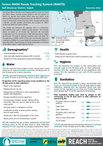REACH YEM Factsheet WASH WANTS Cholera KIs Qafl Shammar District December 2022