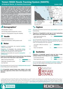 REACH YEM Factsheet WASH WANTS Cholera HHs Al Khukhah District October 2022