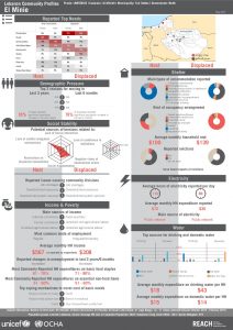 LBN_Profile_HCV_LBN55045_Jul2015