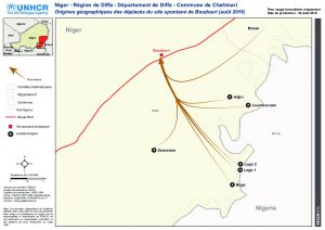 NER_Diffa_SitesSpontanés_Boudouri_OrigineGéo_22Aout2016_A4_Fr_v1