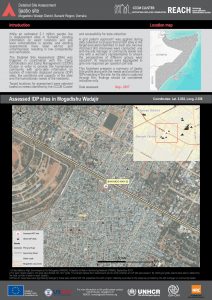 SOM_Factsheet_DSA Site Level_Mogadishu Wadajir District_July 2018