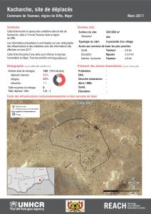 NER_HCR_Factsheet_Profil Site de Déplacés_Commune de Toumour_Kacharcho_Mars 2017.pdf