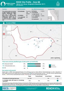 BGD_WASH_Factsheet_Round 2_Zone_QQ_Nov2017.pdf