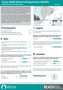 REACH YEM Factsheet WASH WANTS Common HHs As Silw District June2022
