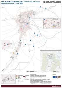 AGORA - Diagnostic territorial de Ippy, RCA, septembre 2020