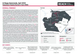 SYR_Factsheet_HSOS Governorate Factsheet_Ar-Raqqa_April 2018