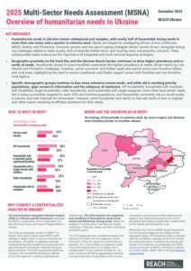 REACH Ukraine MSNA 2025 – Overview of Humanitarian Needs in Ukraine Brief