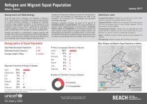 REACH_GRC_Factsheet_Urban Refugee and Migrant Squat Population in Athens_January 2017