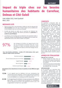 Evaluation multisectorielle des besoins (MSNA) 2022 - Composant qualitatif - Impact du triple choc sur les besoins humanitaires des habitants de Carrefour, Delmas et Cité-Soleil