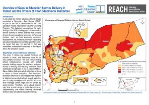 Overview of Gaps in Education Service Delivery in Yemen and the Drivers of Poor Educational Outcomes - March 2021