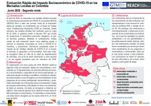 Evaluación Rápida del Impacto Socioeconómico de COVID-19 en los Mercados Locales en Colombia, resumen de la situación – Junio 2020