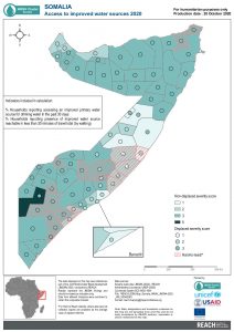 Somalia JMCNA 2020 Water source severity score October 2020