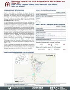 Evaluation abris, articles ménagers essentiels (AME) et logement, terre et biens (LTB) à Pouytenga, Région du Centre-Est – Juillet 2021