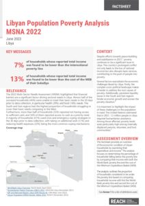 Libya, Poverty Analysis factsheet, June 2023