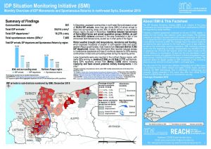 SYR_Factsheet_CCCM_ISMI_Monthly Displacement Summary_December 2018
