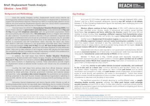 Displacement Trends Analysis