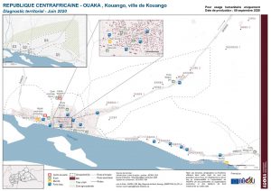 AGORA - Diagnostic territorial de Kouango, RCA, septembre 2020