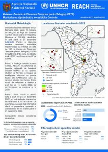 Refugee Accommodation Centre (RAC) Weekly Needs Monitoring (Romanian) Round 29 & 2022 overview