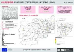 Afghanistan CVWG Joint Market Monitoring Initiative (JMMI) June 2020