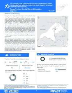 REACH AFG PARR Evaluation Laghmani Factsheet