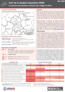 Suivi de la situation humanitaire dans la région du Nord, Burkina Faso (Mai 2022)