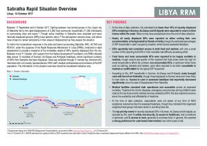LBY_Situation Overview_RRM_Sabratha_October 2017