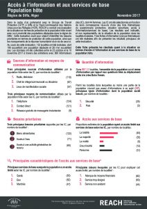 NER_Factsheet_Accès à l'information et services de base Population hôte_Novembre 2017