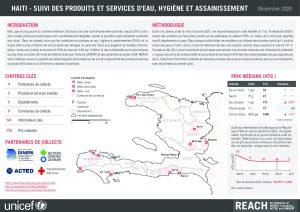 Fiche d’information du suivi des prix des produits et services d’eau, hygiène et assainissement (EHA) en Haïti – Décembre 2020