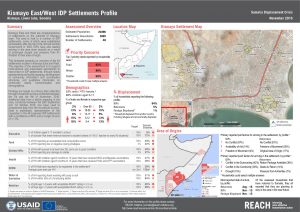SOM_Factsheet_Kismayo East West IDP Settlement Profile_November 2016