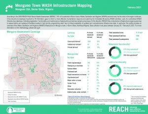 WASH Infrastructure Mapping Factsheet, Monguno Town - February 2021