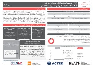 REACH Afghanistan Community Response Plan of PD5, Kunduz city (2022-06-06-2022-06-30) Pashto