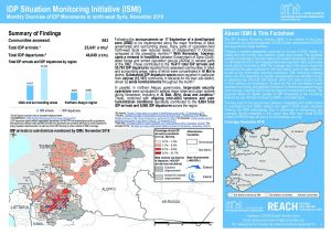 SYR_Factsheet_CCCM_ISMI_Monthly Displacement Summary_November 2018