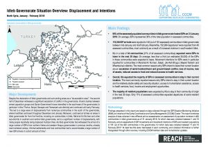 SYR_CCCM_ISMI_Idleb Displacement and Intentions_February 2018