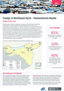 REACH Syria Camps in NES Brief October 2023
