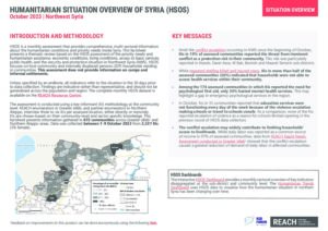 Humanitarian Situation Overview in Northwest Syria – October 2023