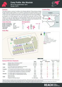Abu Khashab Camp Profile, Northeast Syria – October 2019
