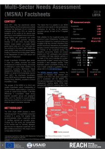 Libya 2019 Multi-Sector Needs Assessment (MSNA) Sectoral Findings Factsheets, May 2020