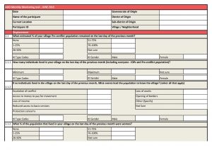 SYR_Assessment of needs and humanitarian situation in Syria - Thematic situation analysis report June 2015_Tool