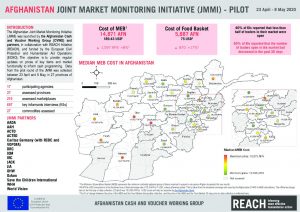 Afghanistan Cash and Voucher Working Group (CVWG) Joint Market Monitoring Initiative factsheet - Pilot, May 2020