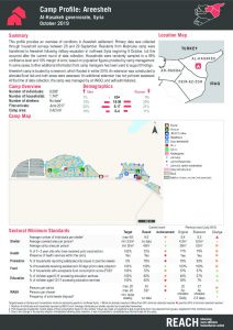 Areesheh Camp Profile, Northeast Syria – October 2019