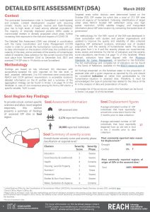 REACH_SOM_Detailed_Site_Assessment_Round V: Sool region_Somaliland_April 2022