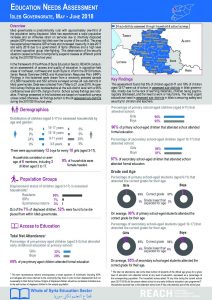 SYR_Factsheet_Education Needs Assessment Idleb Governorate_June 2018