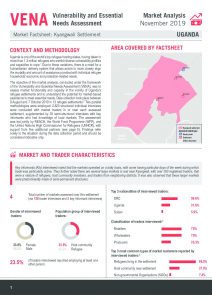 VENA Market Analysis Factsheet in Kyangwali, Uganda - November 2019