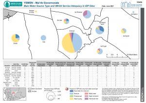 Yemen - IDP Water in Marib Map - June2021
