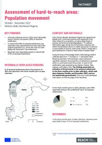 Hard-to-Reach Areas in Katsina State: Population Movement Factsheet, Oct-Dec 2022
