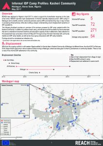 NGA_Factsheet_Informal IDP Camp Profiles - Kasheri Community_May 2017