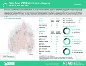 WASH Infrastructure Mapping Factsheet, Pulka Town - February 2021