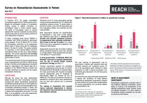 YEM_Situation Overview_Survey on Humanitarian Assessments_April 2017