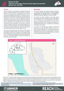 Aperçu des sites d'accueil de personnes déplacées à Bourzanga, Région du Centre-Nord, Burkina Faso